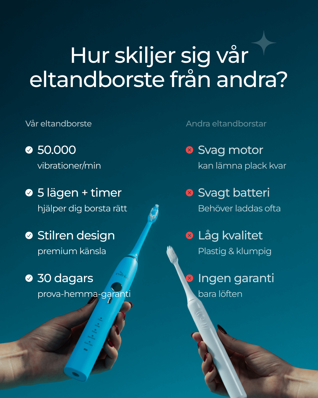 Invenius S50 - Elektrisk Tandborste